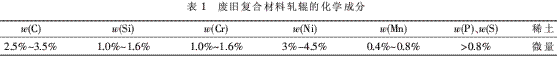 离心机转速对再生复合材料辊环组织和性能的影响