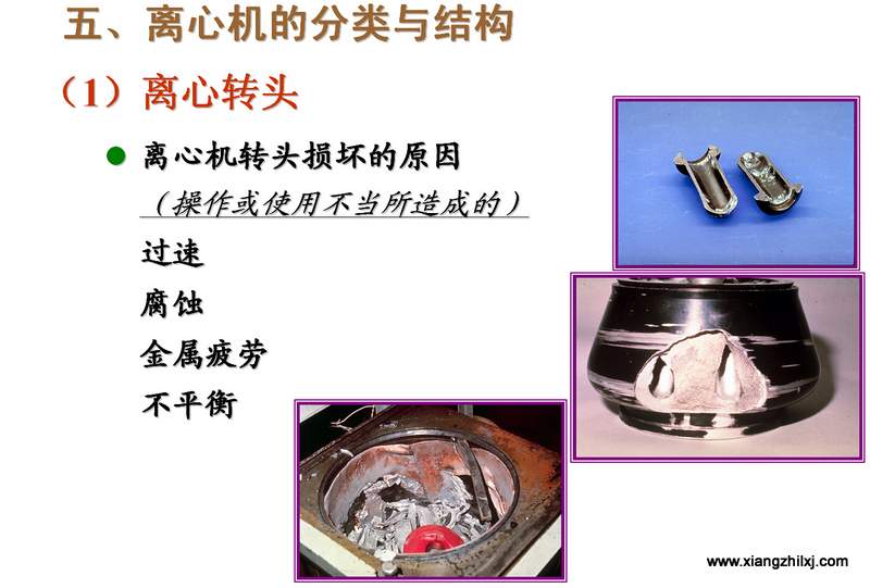 离心机知识图解大全