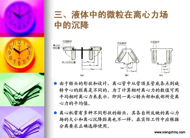 离心机知识图解大全