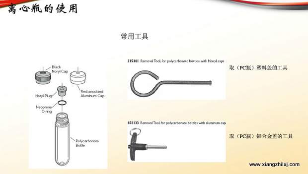 超速离心机离心管的使用-图解-离心管怎么使用？