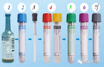2图读懂真空采血管的使用