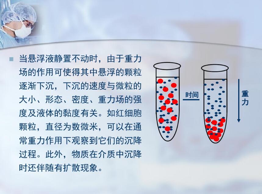 图解离心机 直观易懂